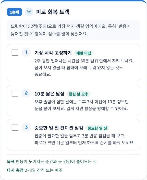 케어 플랜 화면 — 1순위 피로 회복 트랙과 실천 항목(예시 리포트)